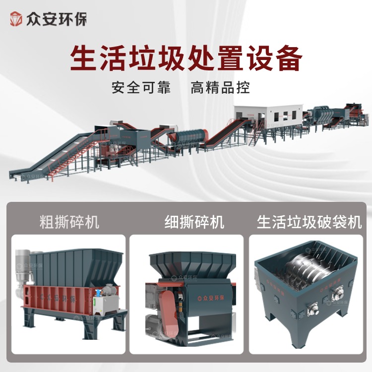 揭秘：你的垃圾去哪兒了？從外賣盒到SRF燃料的奇妙之旅