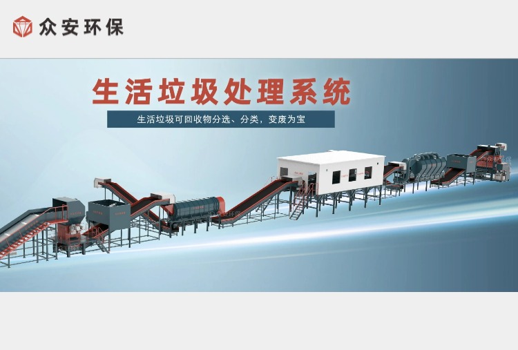 生活垃圾處理的新解決方案：水泥窯協(xié)同處置技術