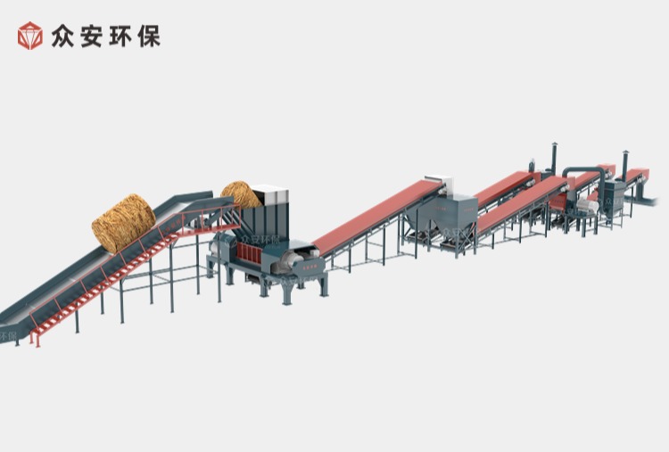 生物質(zhì)耦合綠氫相關(guān)技術(shù)問答