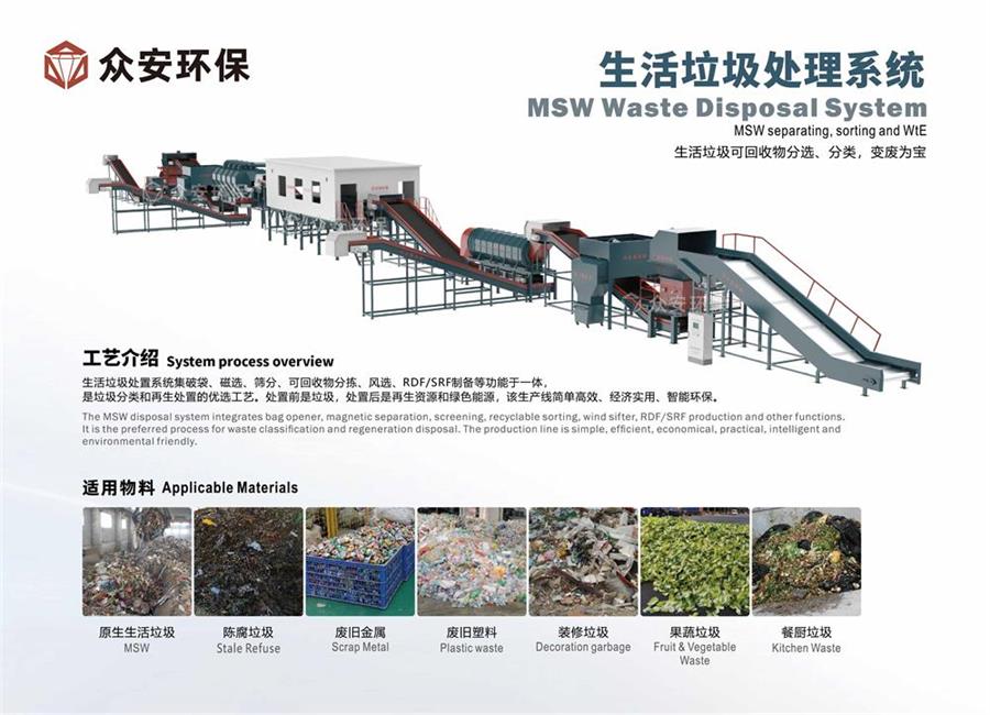 混合垃圾成分復雜難處理？RDF制備系統(tǒng)產(chǎn)出高熱值燃料棒