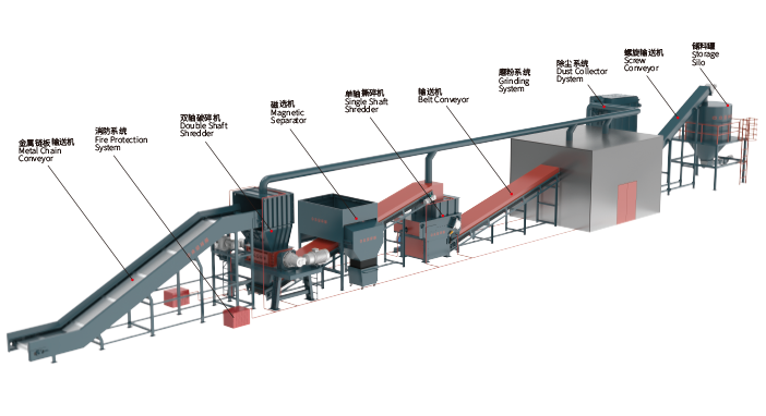 退役風(fēng)電葉片帶標(biāo)注 優(yōu)化站.png